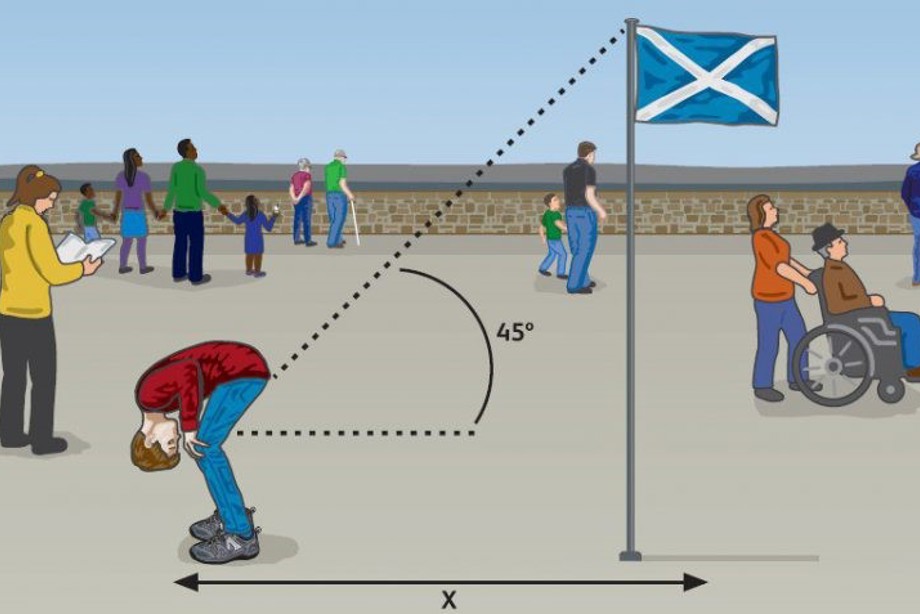 Person looking through their knees behind them at a saltire flag.