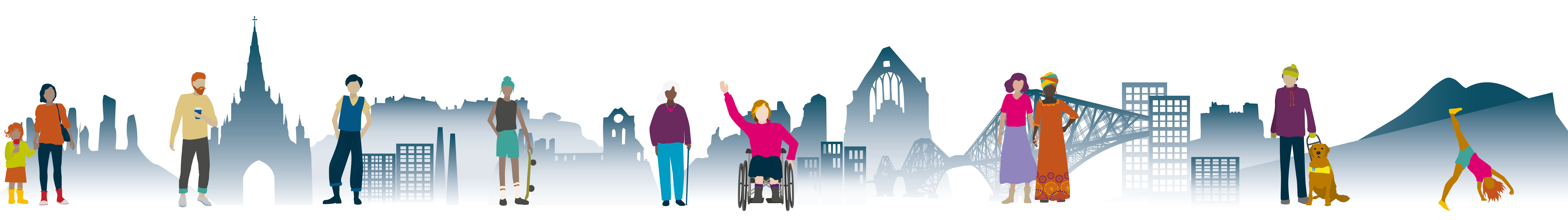 Community Connections Programme banner
