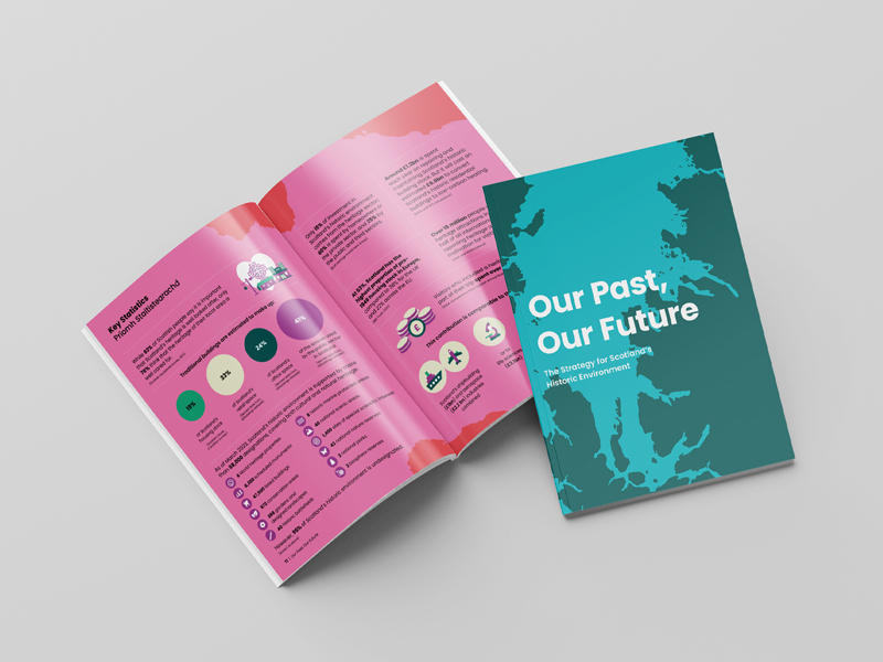 Two copies of the Our Place Our Future strategy, one open and one closed