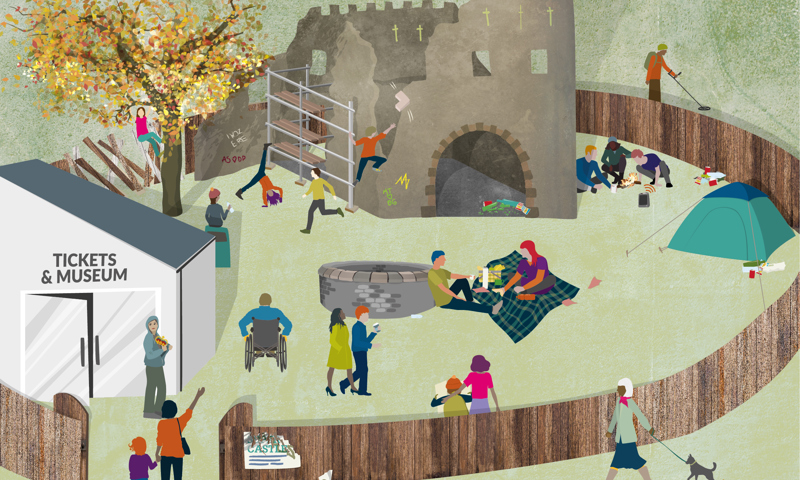 Illustration showing ruined castle, perimeter fence, ticket/museum building and lots of people doing various activities.