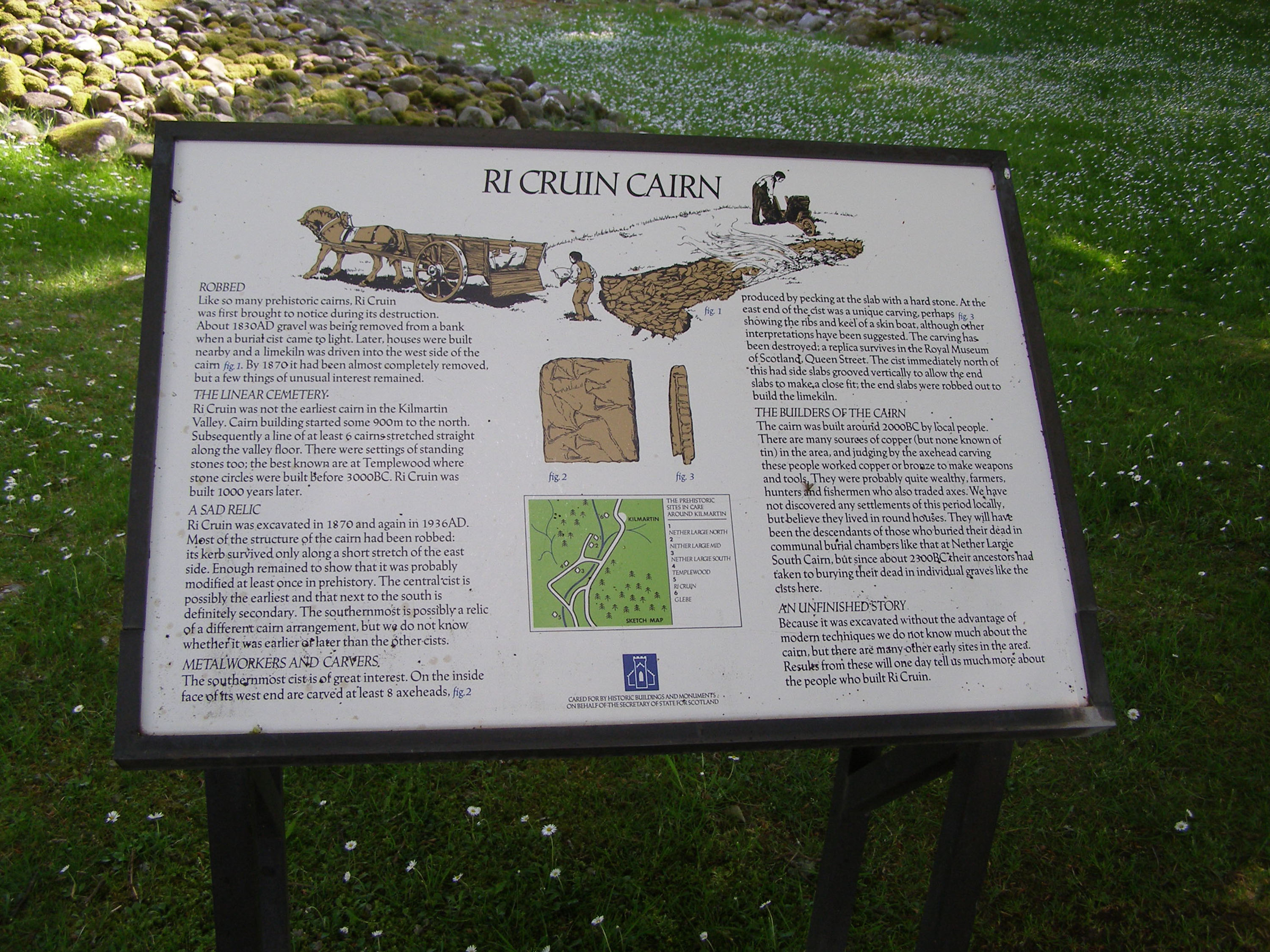 Interpretation panel titled ‘Ri Cruin Cairn’ displayed on a metal stand in a grassy area beside the cairn. The panel includes blocks of explanatory text along with drawings showing a horse‑drawn cart transporting stones, a reconstructed view of the cairn’s construction, illustrations of carved stone fragments, and a small site map. The cairn itself, made of loose stones, is visible in the background on the grass.