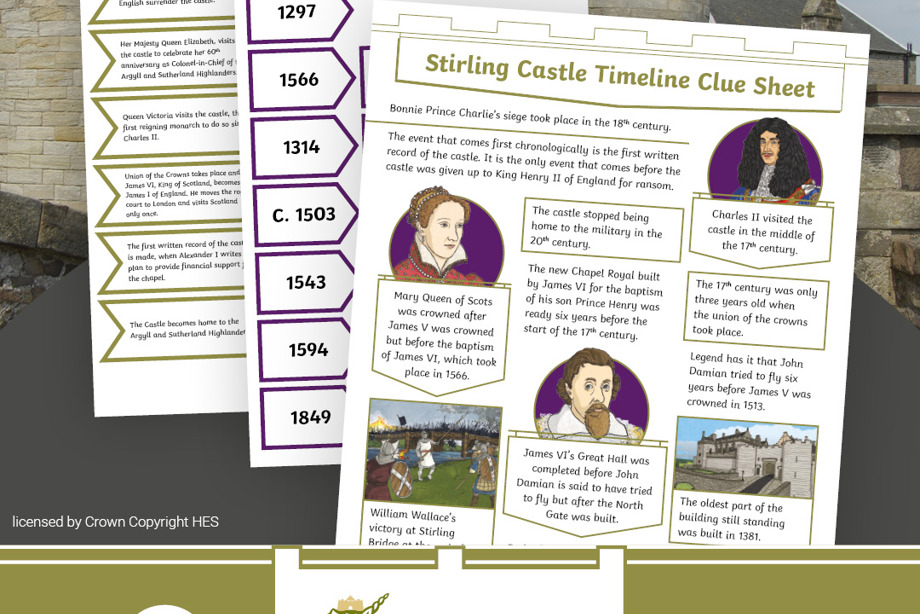 Pages from the Twinkl timeline activity, showing illustrations and text, on top of a photo of Stirling Castle.