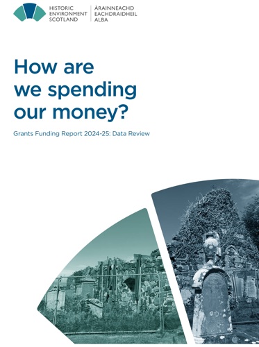 Front cover with the text - How are we spending our money? Grants Funding Report 2024-25 Data Review