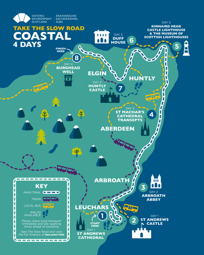 Illustrated map of the North East Coast of Scotland showing a four day dotted route featuring bus, train and walking route. Icons include transport options, sites and nature. The route is from St Andrews to Elgin with stops at St Andrews Cathedral, St Andrews Castle, Arbroath Abbey, St Machar’s Cathedral Transepts, Kinnaird Head Castle Lighthouse and the Museum of Scottish Lighthouses, Duff House, Huntly Castle and Burghead Well.
