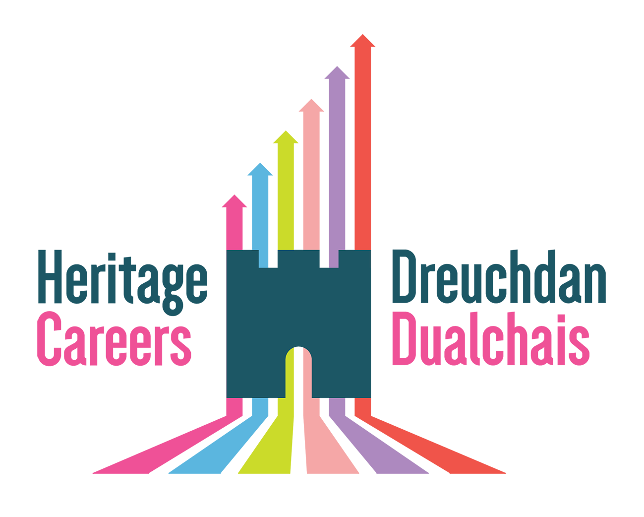 Logo featuring brightly coloured arrows shooting up from behind a dark teal castle gate shape. It reads "Heritage Careers" on the left and "Dreuchdan Dualchias" on the right.